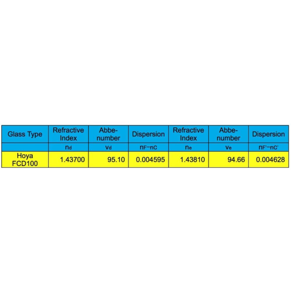 Explore Scientific FCD100 Series 127mm f/7.5 Carbon Fiber Triplet ED APO Refractor Telescope with 2.5" HEX Focuser