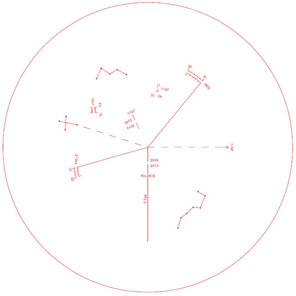 Vixen Portable Equatorial Mount POLARIE Polar Scope PF-L II